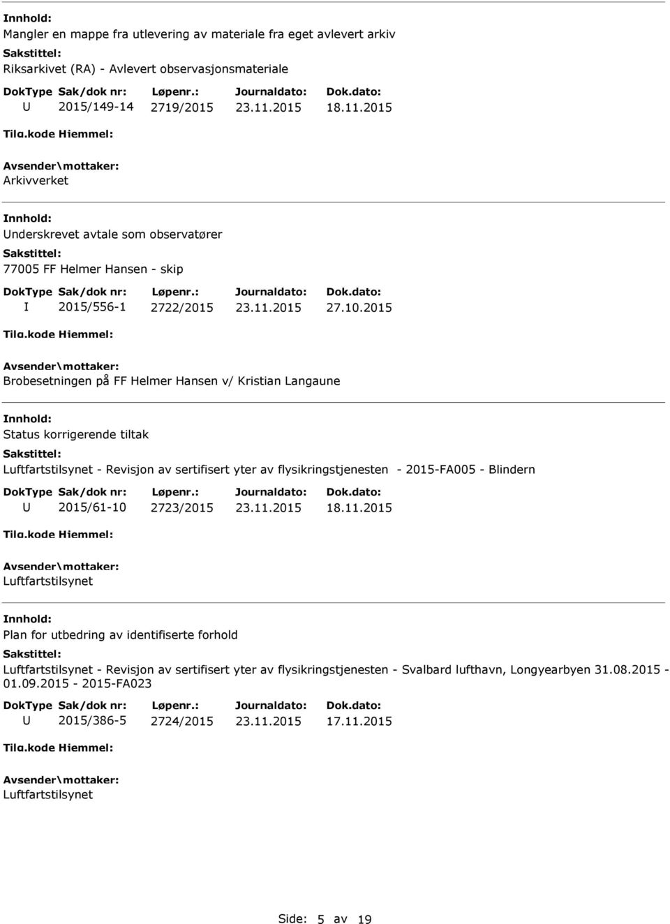 2015 Brobesetningen på FF Helmer Hansen v/ Kristian Langaune Status korrigerende tiltak Luftfartstilsynet - Revisjon av sertifisert yter av flysikringstjenesten - 2015-FA005 - Blindern