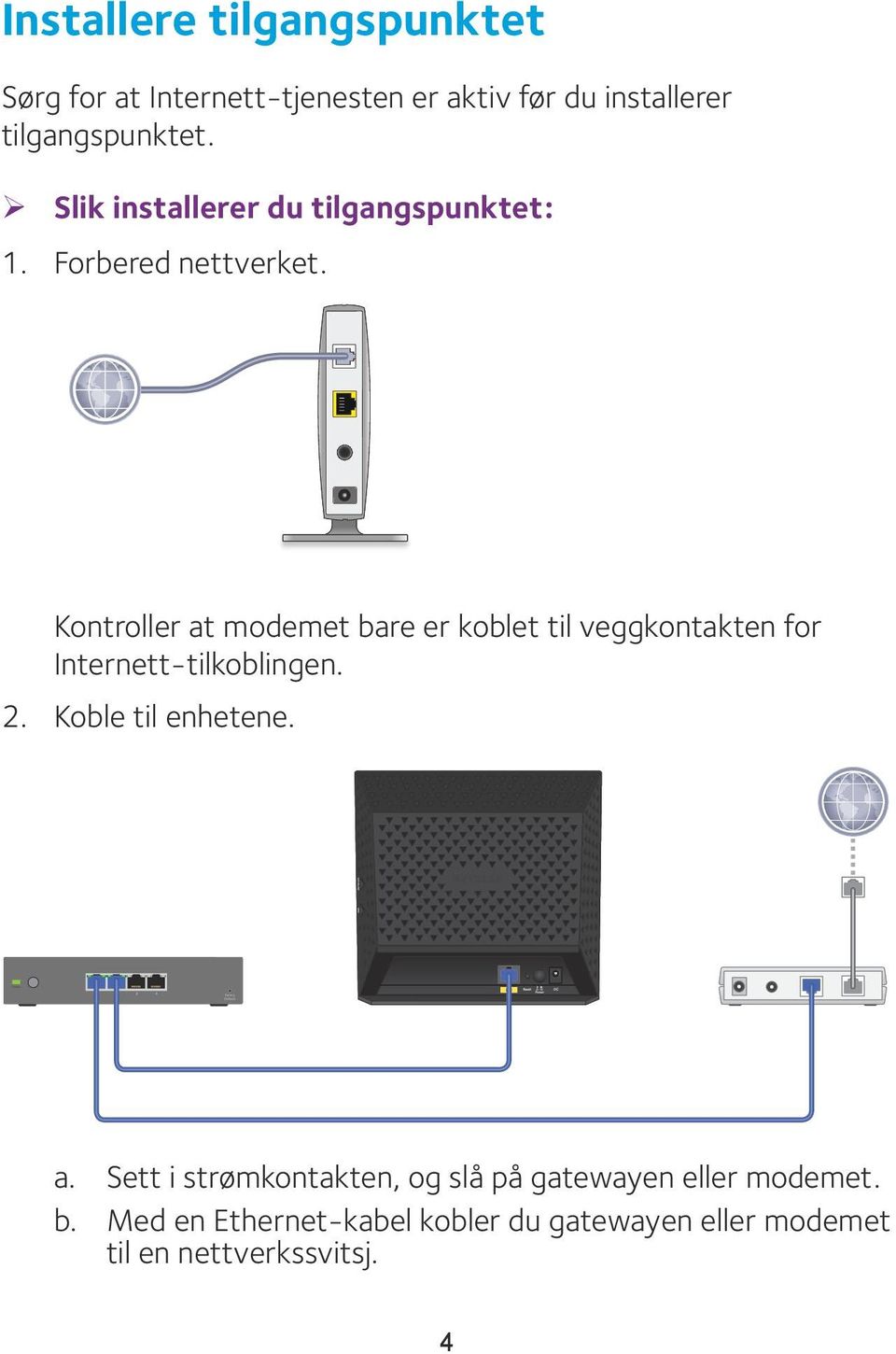 Kontroller at modemet bare er koblet til veggkontakten for Internett-tilkoblingen. 2. Koble til enhetene.