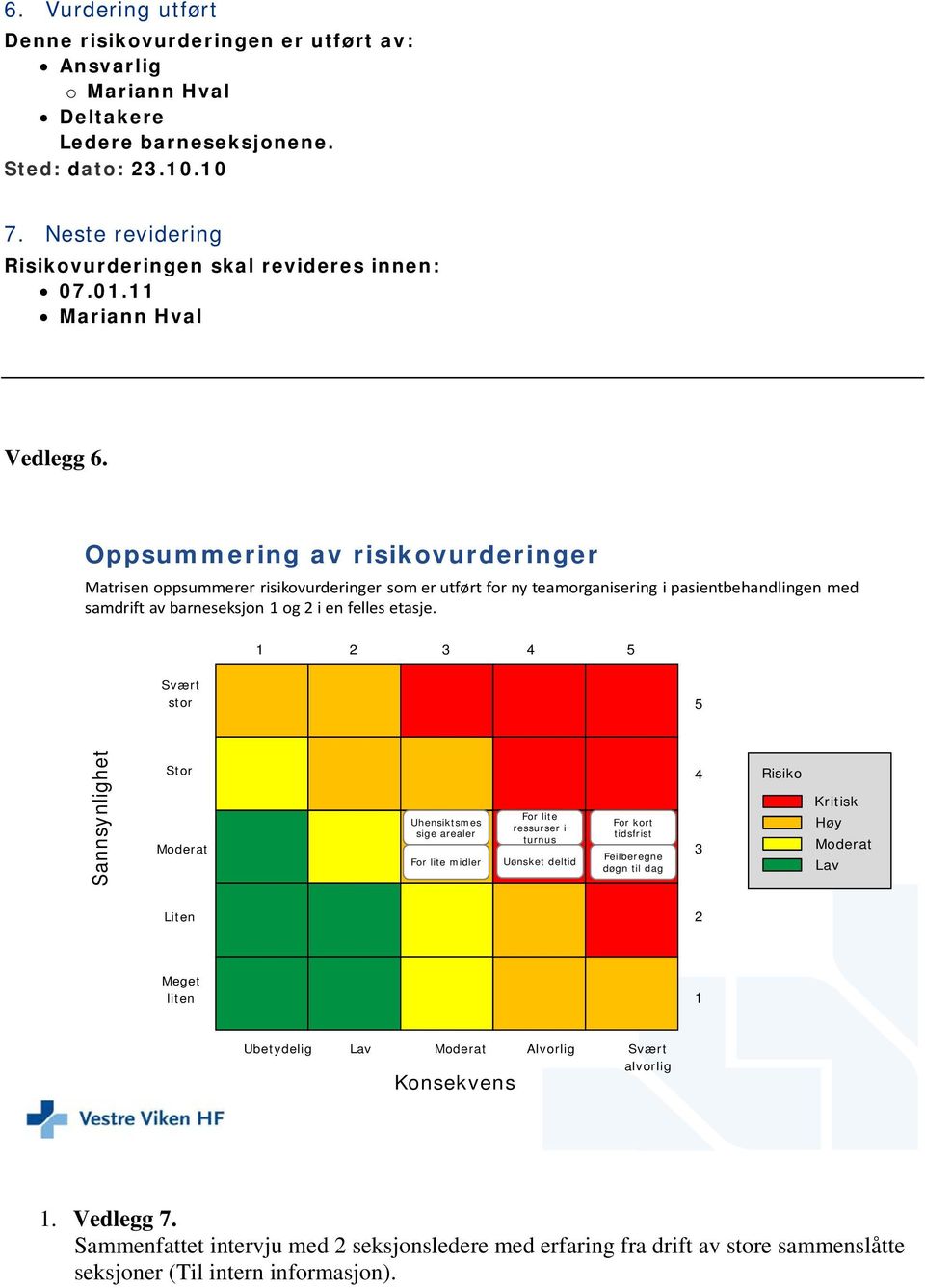 Oppsummering av risikovurderinger Matrisen oppsummerer risikovurderinger som er utført for ny teamorganisering i pasientbehandlingen med samdrift av barneseksjon 1 og 2 i en felles etasje.