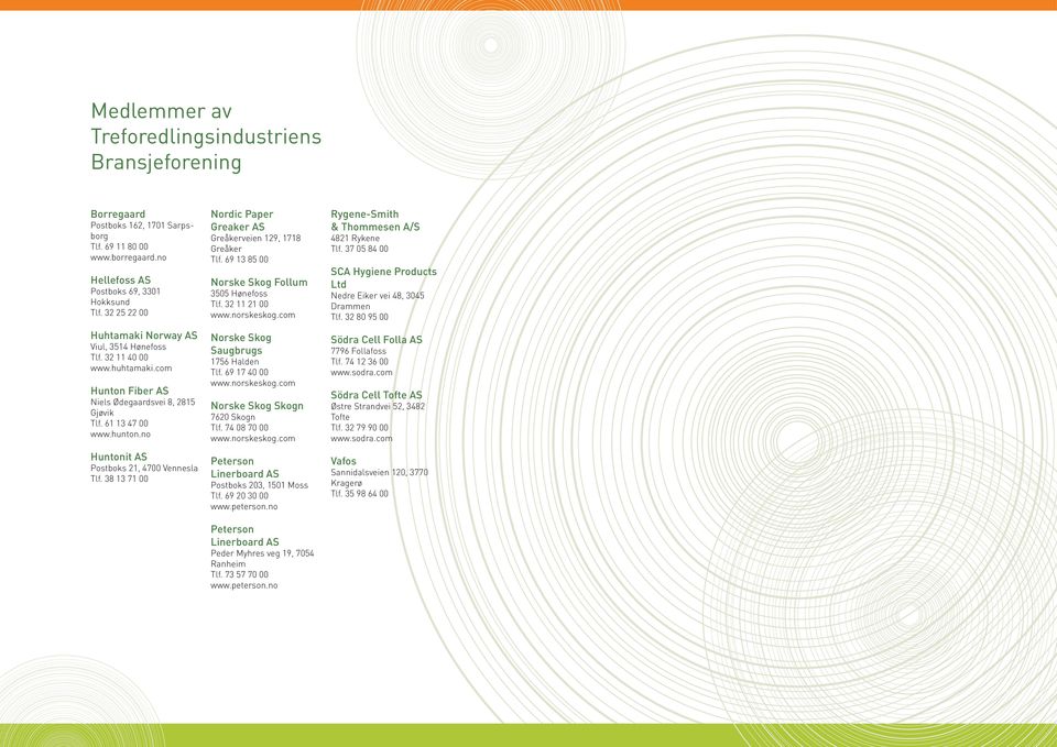 no Huntonit AS Postboks 21, 4700 Vennesla Tlf. 38 13 71 00 Nordic Paper Greaker AS Greåkerveien 129, 1718 Greåker Tlf. 69 13 85 00 Norske Skog Follum 3505 Hønefoss Tlf. 32 11 21 00 www.norskeskog.