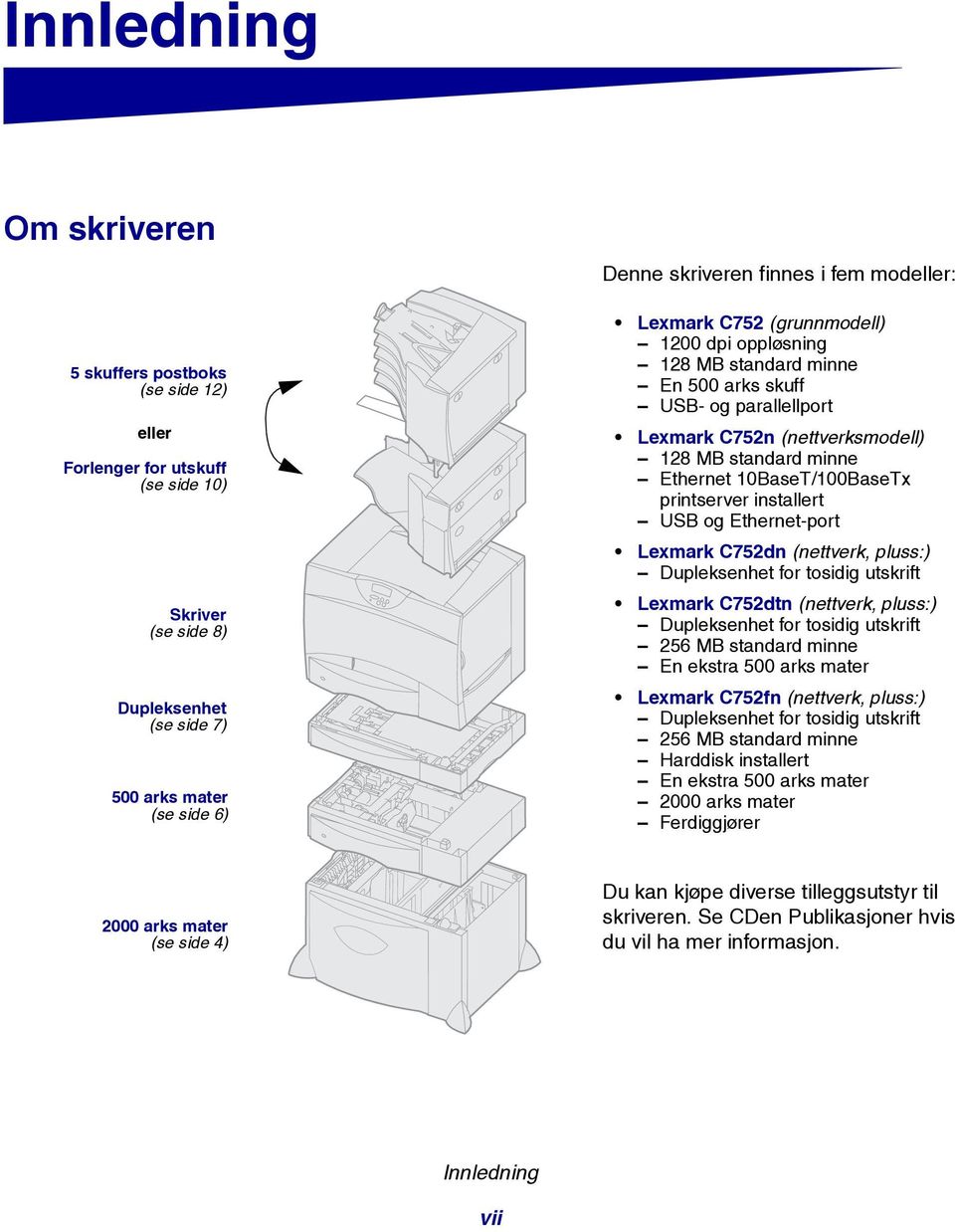 printserver installert USB og Ethernet-port Lexmark C752dn (nettverk, pluss:) Dupleksenhet for tosidig utskrift Lexmark C752dtn (nettverk, pluss:) Dupleksenhet for tosidig utskrift 256 MB standard