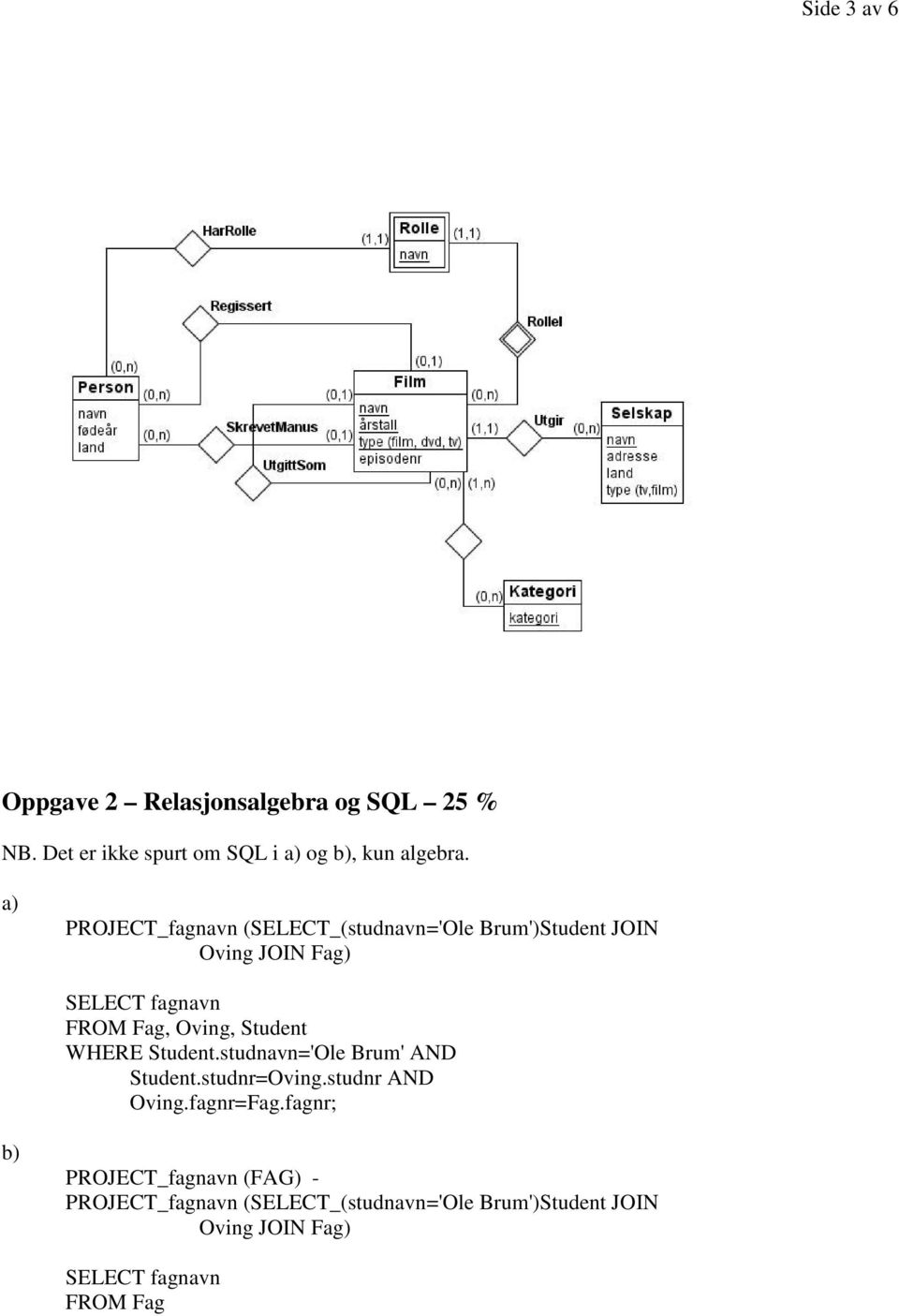 a) PROJECT_fagnavn (SELECT_(studnavn='Ole Brum')Student JOIN Oving JOIN Fag) FROM Fag, Oving, Student