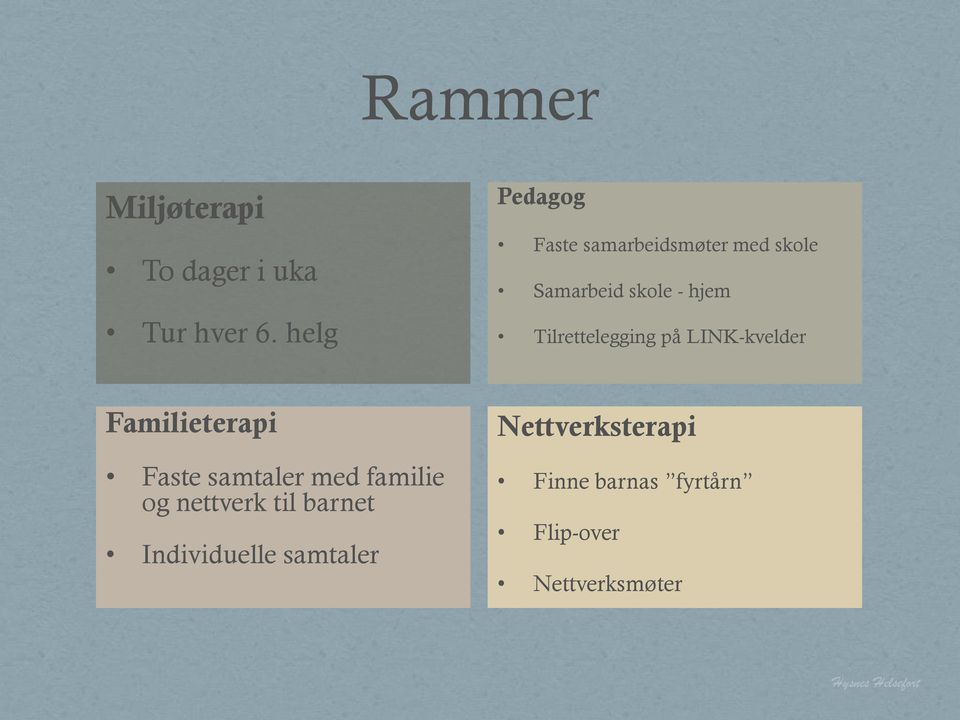 Tilrettelegging på LINK-kvelder Familieterapi Faste samtaler med familie