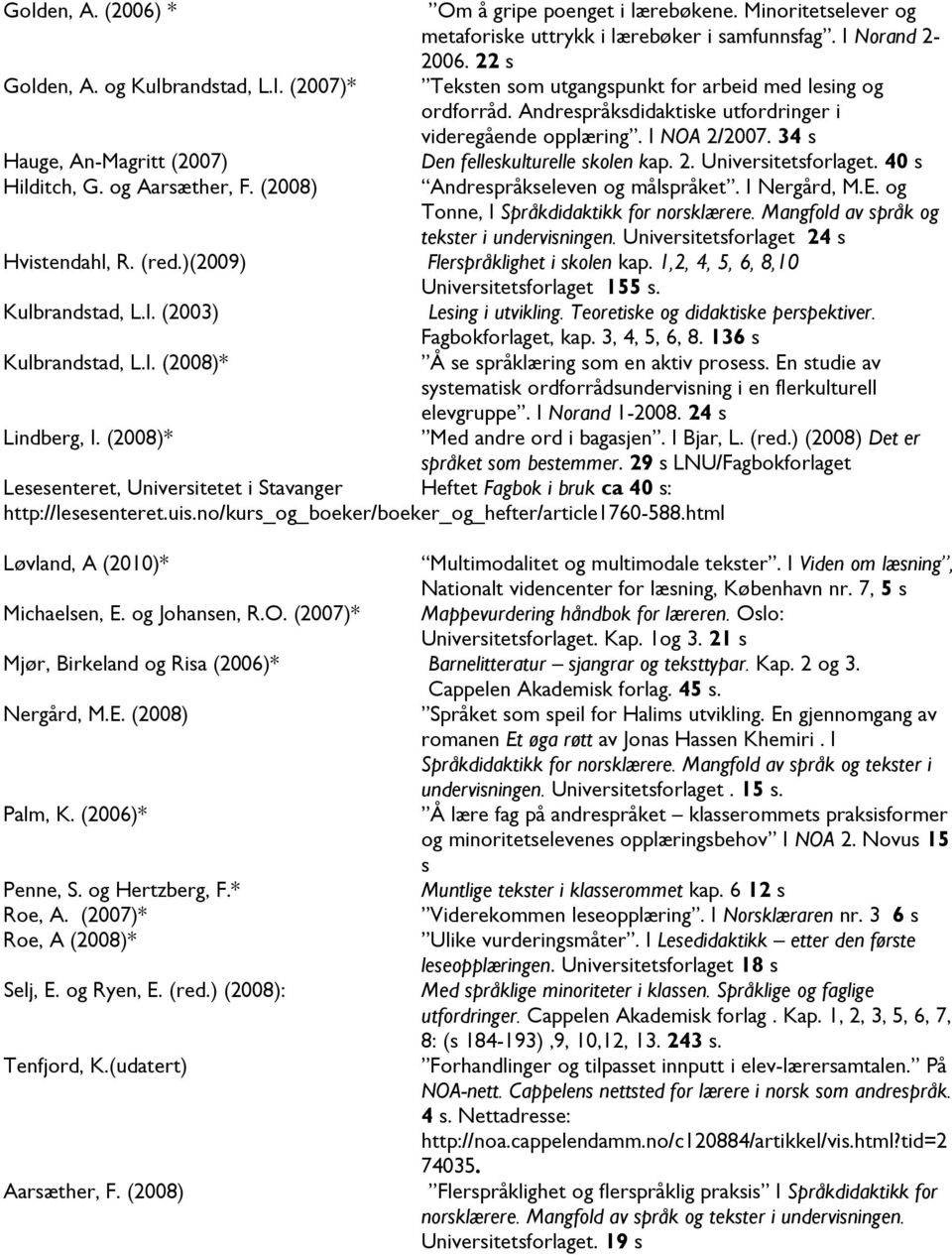 Andrespråksdidaktiske utfordringer i videregående opplæring. I NOA 2/2007. 34 s Den felleskulturelle skolen kap. 2. Universitetsforlaget. 40 s Andrespråkseleven og målspråket. I Nergård, M.E.