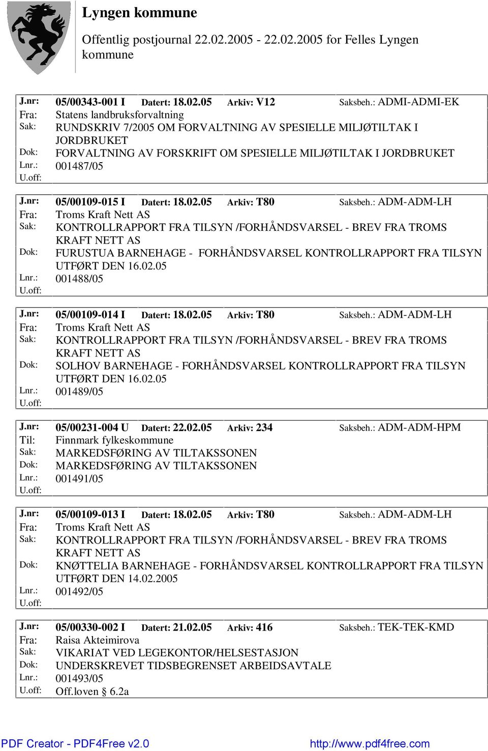 : 001487/05 J.nr: 05/00109-015 I Datert: 18.02.05 Arkiv: T80 Saksbeh.: ADM-ADM-LH Fra: Troms Kraft Nett AS Dok: FURUSTUA BARNEHAGE - FORHÅNDSVARSEL KONTROLLRAPPORT FRA TILSYN UTFØRT DEN 16.02.05 Lnr.