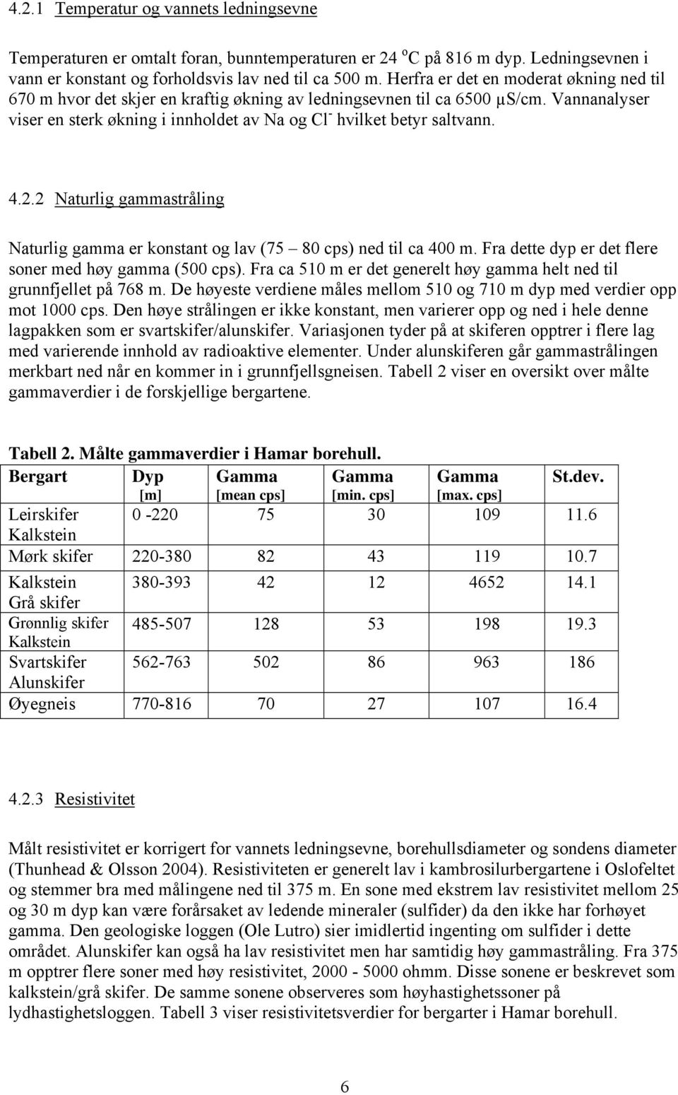 4.2.2 Naturlig gammastråling Naturlig gamma er konstant og lav (75 80 cps) ned til ca 400 m. Fra dette dyp er det flere soner med høy gamma (500 cps).