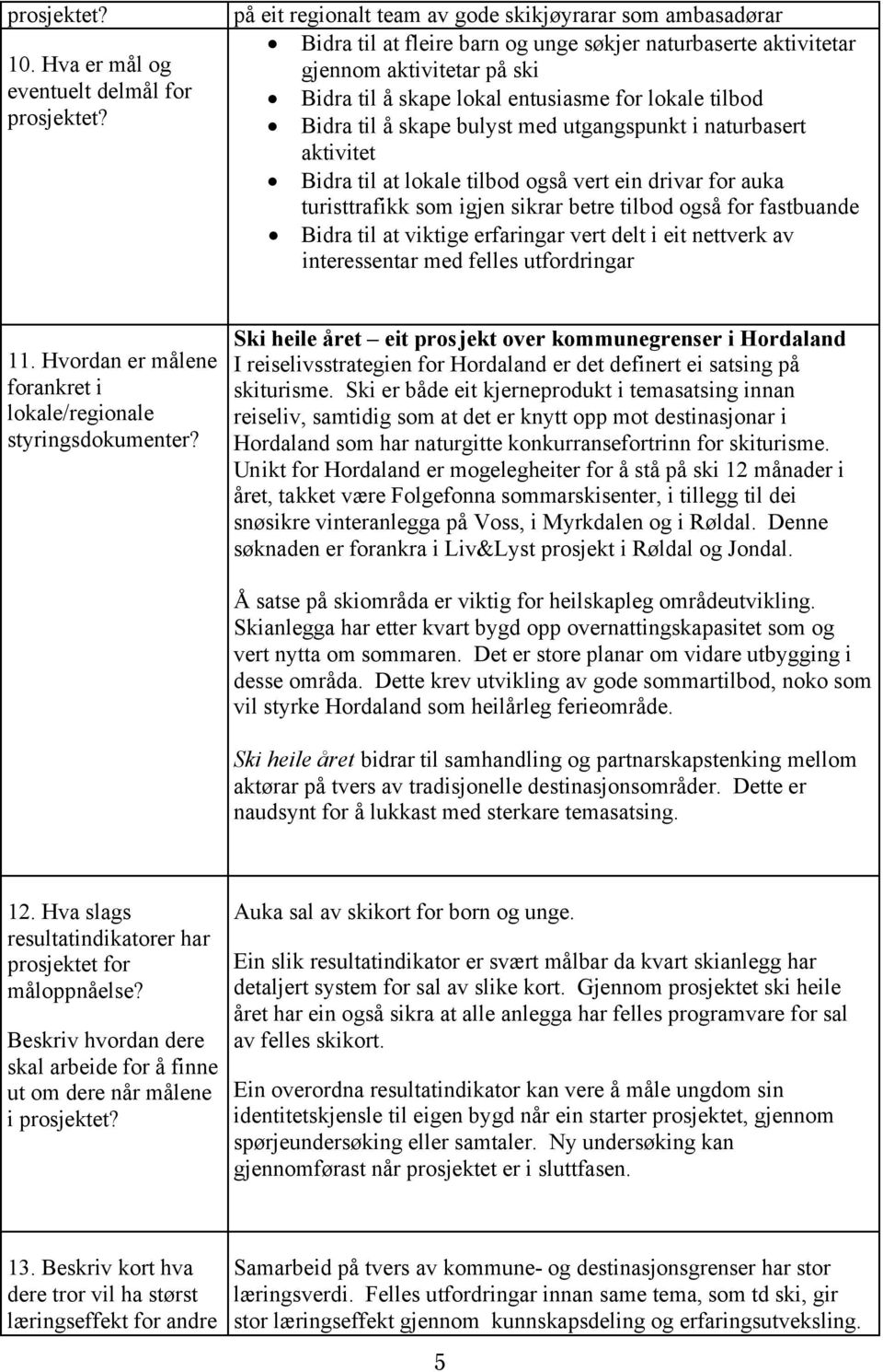 tilbod Bidra til å skape bulyst med utgangspunkt i naturbasert aktivitet Bidra til at lokale tilbod også vert ein drivar for auka turisttrafikk som igjen sikrar betre tilbod også for fastbuande Bidra