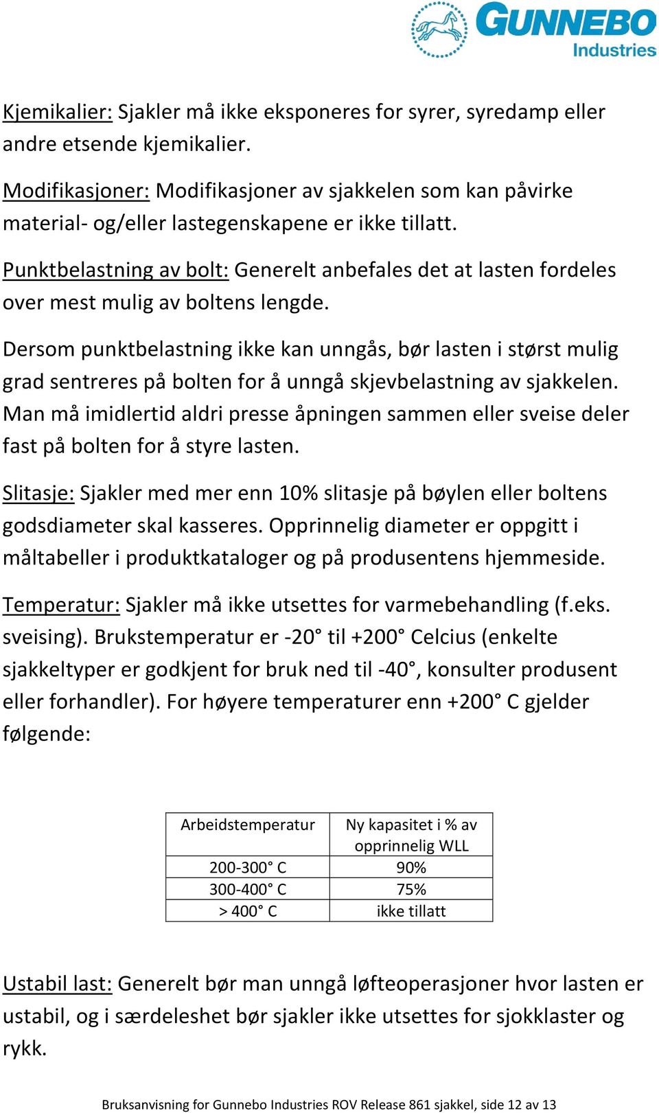 Punktbelastning av bolt: Generelt anbefales det at lasten fordeles over mest mulig av boltens lengde.