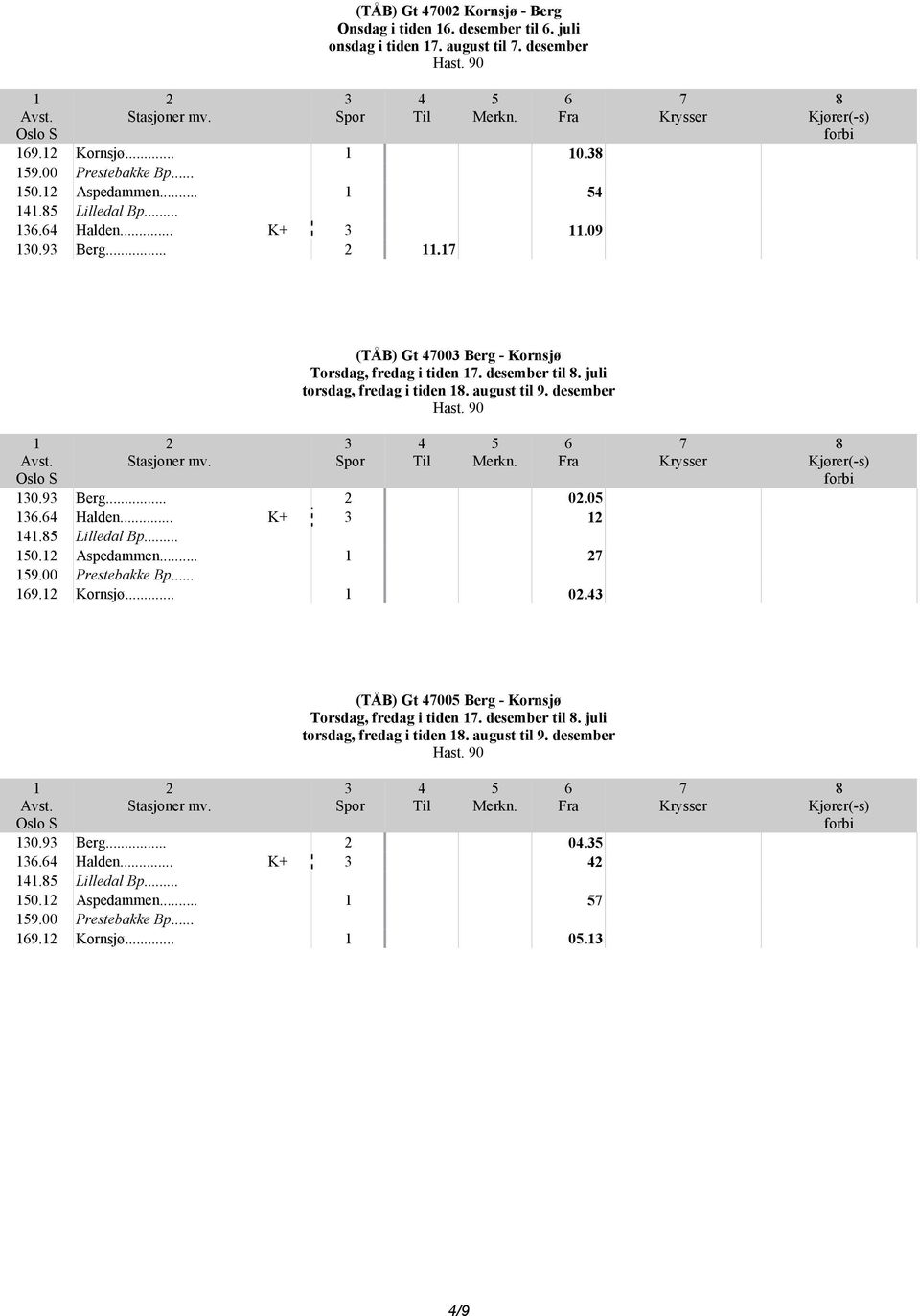 desember 0.9 Berg... 0.0. Halden... K+. Lilledal Bp... 0. Aspedammen... 9.00 Prestebakke Bp... 9. Kornsjø... 0. (TÅB) Gt 00 Berg - Kornsjø Torsdag, fredag i tiden.