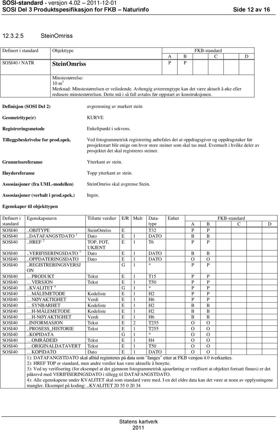 Avhengig avterrengtype kan det være aktuelt å øke eller redusere minstestørrelsen. Dette må i så fall avtales før oppstart av konstruksjonen.