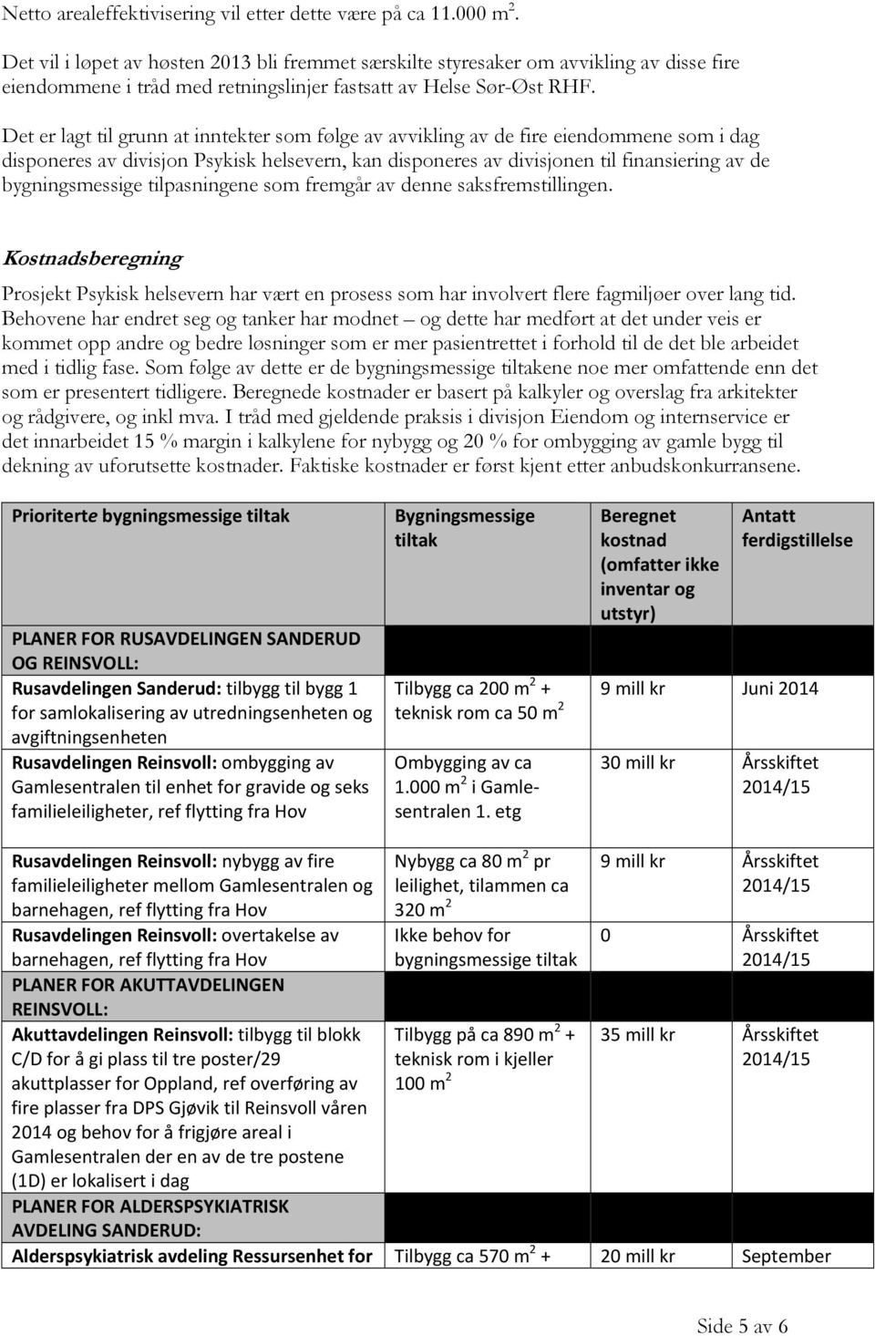 Det er lagt til grunn at inntekter som følge av avvikling av de fire eiendommene som i dag disponeres av divisjon Psykisk helsevern, kan disponeres av divisjonen til finansiering av de