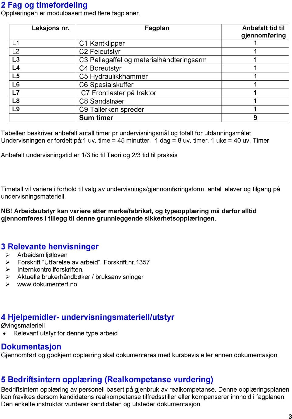 Frontlaster på traktor 1 L8 C8 Sandstrøer 1 L9 C9 Tallerken spreder 1 Sum timer 9 Tabellen beskriver anbefalt antall timer pr undervisningsmål og totalt for utdanningsmålet Undervisningen er fordelt