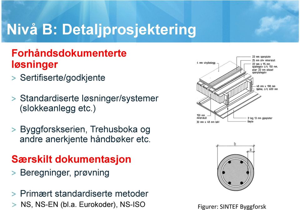 ) > Byggforskserien, Trehusboka og andre anerkjente håndbøker etc.