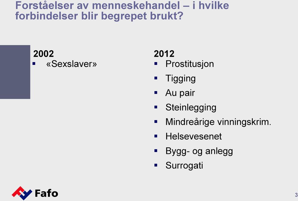 2002 «Sexslaver» 2012 Prostitusjon Tigging Au pair