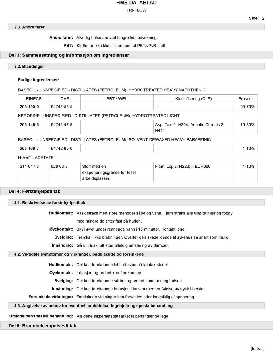 Blandinger Farlige ingredienser: BASEOIL - UNSPECIFIED - DISTILLATES (PETROLEUM), HYDROTREATED HEAVY NAPHTHENIC EINECS CAS PBT / WEL Klassifisering (CLP) Prosent 265-155-0 64742-52-5 - - 50-70%