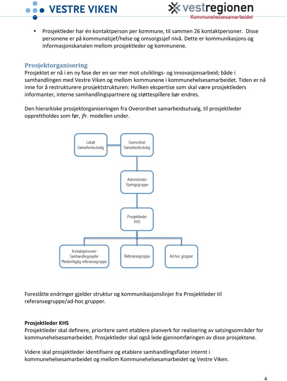 Prosjektorganisering Prosjektet er nå i en ny fase der en ser mer mot utviklings- og innovasjonsarbeid; både i samhandlingen med Vestre Viken og mellom kommunene i kommunehelsesamarbeidet.