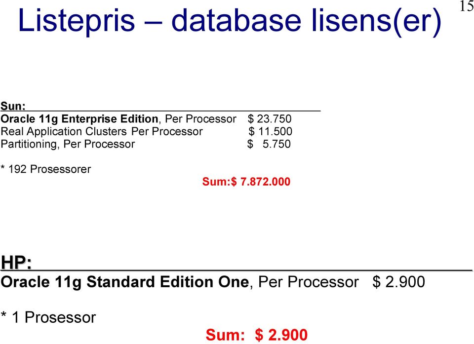 500 Partitioning, Per Processor $ 5.750 * 192 Prosessorer Sum:$ 7.872.