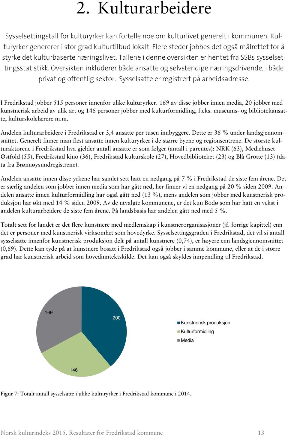 Oversikten inkluderer både ansatte og selvstendige næringsdrivende, i både privat og offentlig sektor. Sysselsatte er registrert på arbeidsadresse.