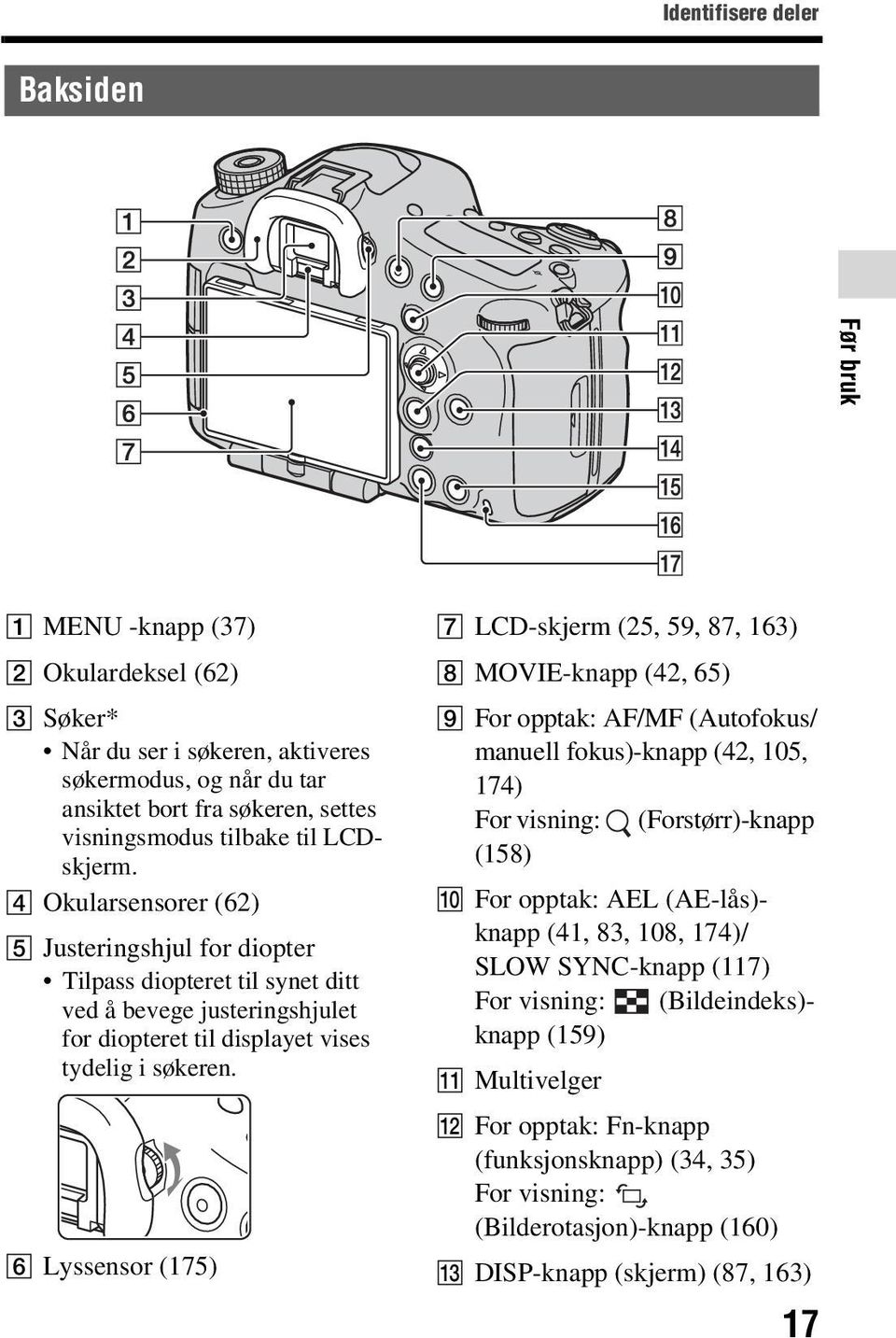 F Lyssensor (175) G LCD-skjerm (25, 59, 87, 163) H MOVIE-knapp (42, 65) I For opptak: AF/MF (Autofokus/ manuell fokus)-knapp (42, 105, 174) For visning: (Forstørr)-knapp (158) J For opptak: AEL