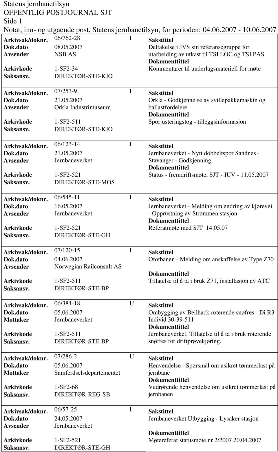 07/253-9 I Sakstittel Dok.dato 21.05.2007 Orkla - Godkjennelse av svillepakkemaskin og Avsender Orkla Industrimuseum ballastfordelere Sporjusteringstog - tilleggsinformasjon Saksansv.