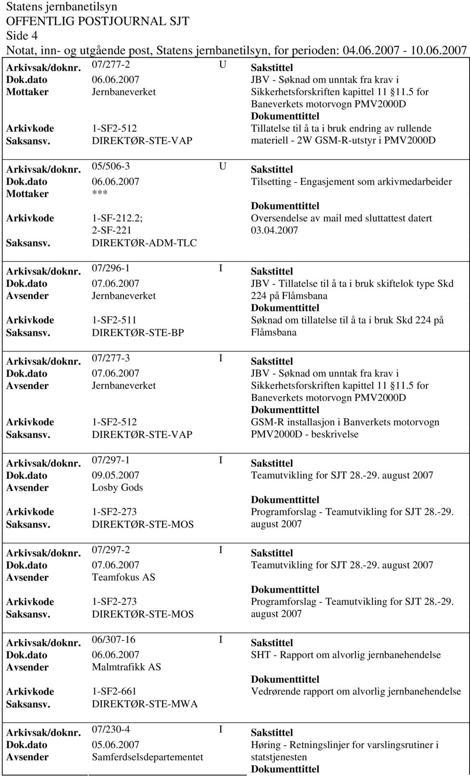 05/506-3 U Sakstittel Tilsetting - Engasjement som arkivmedarbeider Mottaker *** Arkivkode 1-SF-212.2; 2-SF-221 Oversendelse av mail med sluttattest datert 03.04.2007 Arkivsak/doknr.