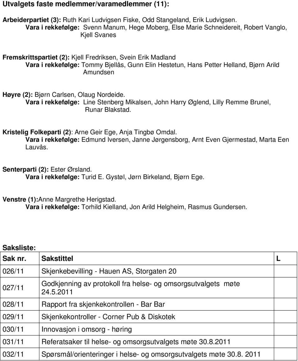 Elin Hestetun, Hans Petter Helland, Bjørn Arild Amundsen Høyre (2): Bjørn Carlsen, Olaug Nordeide. Vara i rekkefølge: Line Stenberg Mikalsen, John Harry Øglend, Lilly Remme Brunel, Runar Blakstad.