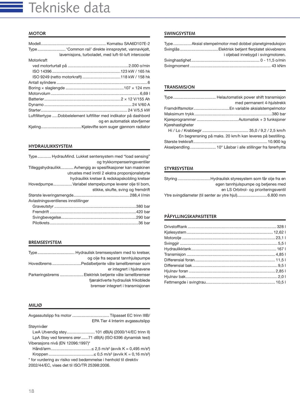 .. 24 V/5,5 kw Luftfiltertype...Dobbelelement luftfilter med indikator på dashbord og en automatisk støvfjerner Kjøling...Kjølevifte som suger gjennom radiator HYDRAULIKKSYSTEM Type... HydrauMind.