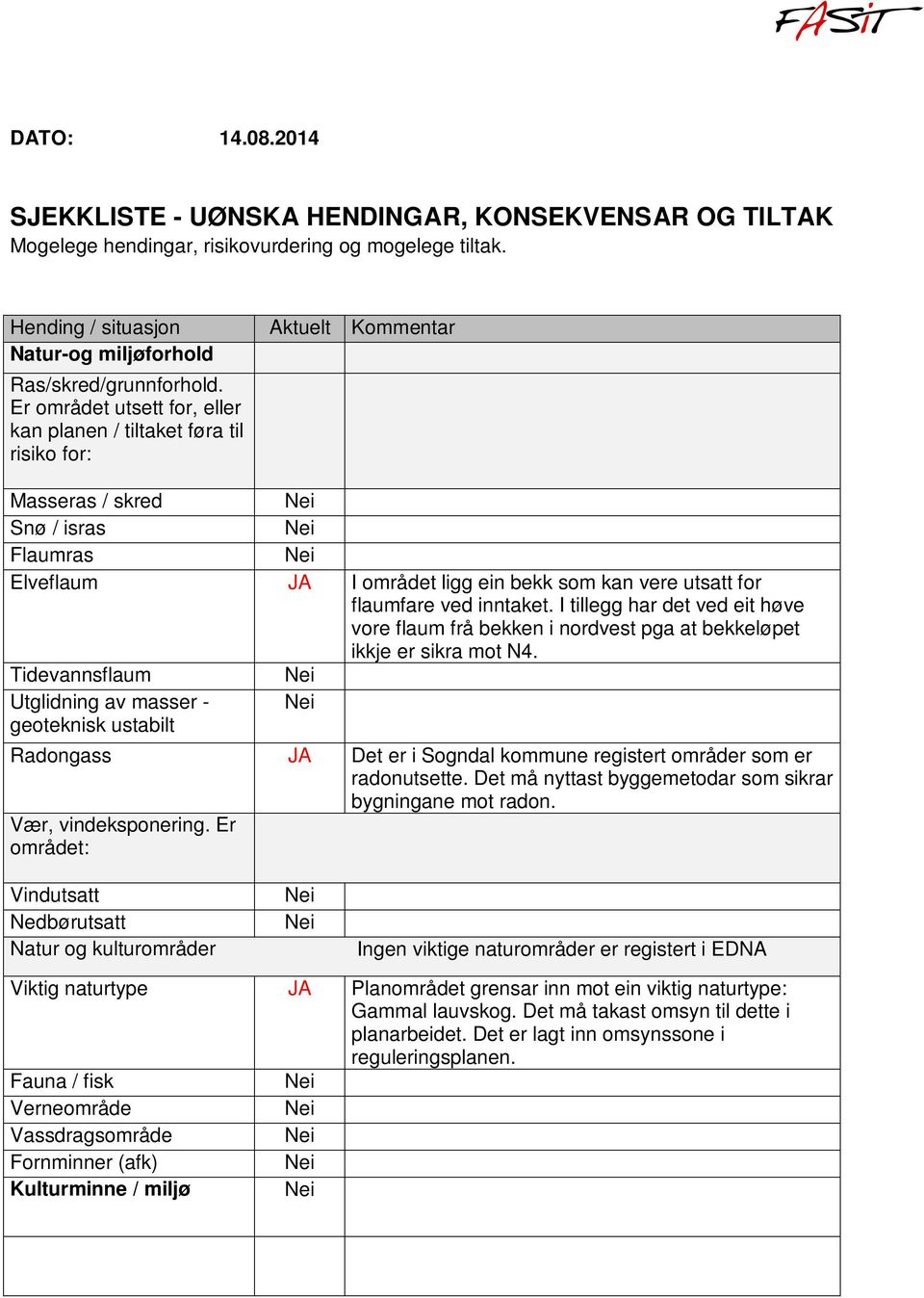 Er området utsett for, eller kan planen / tiltaket føra til risiko for: Masseras / skred Snø / isras Flaumras Elveflaum JA I området ligg ein bekk som kan vere utsatt for flaumfare ved inntaket.