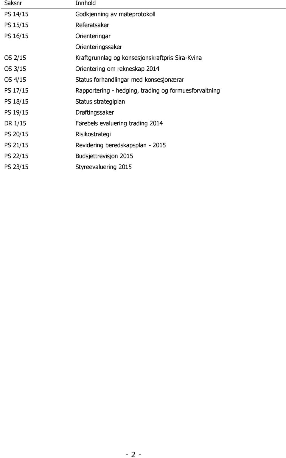 17/15 Rapportering - hedging, trading og formuesforvaltning PS 18/15 Status strategiplan PS 19/15 Drøftingssaker DR 1/15 Førebels