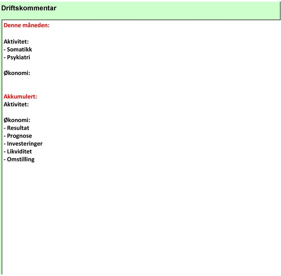 Akkumulert: Aktivitet: Økonomi: - Resultat