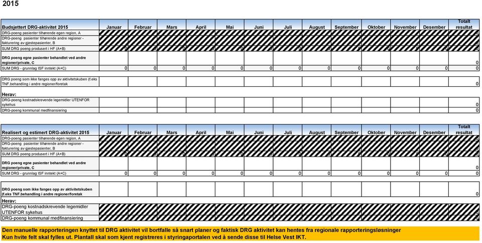 0 SUM DRG - grunnlag ISF inntekt (A+C) 0 0 0 0 0 0 0 0 0 0 0 0 0 DRG poeng som ikke fanges opp av aktivitetskuben (f.eks TNF.