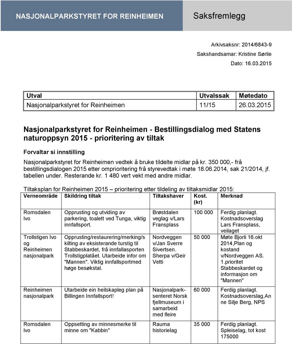 2015 Nasjonalparkstyret for Reinheimen - Bestillingsdialog med Statens naturoppsyn 2015 - prioritering av tiltak Forvaltar si innstilling Nasjonalparkstyret for Reinheimen vedtek å bruke tildelte