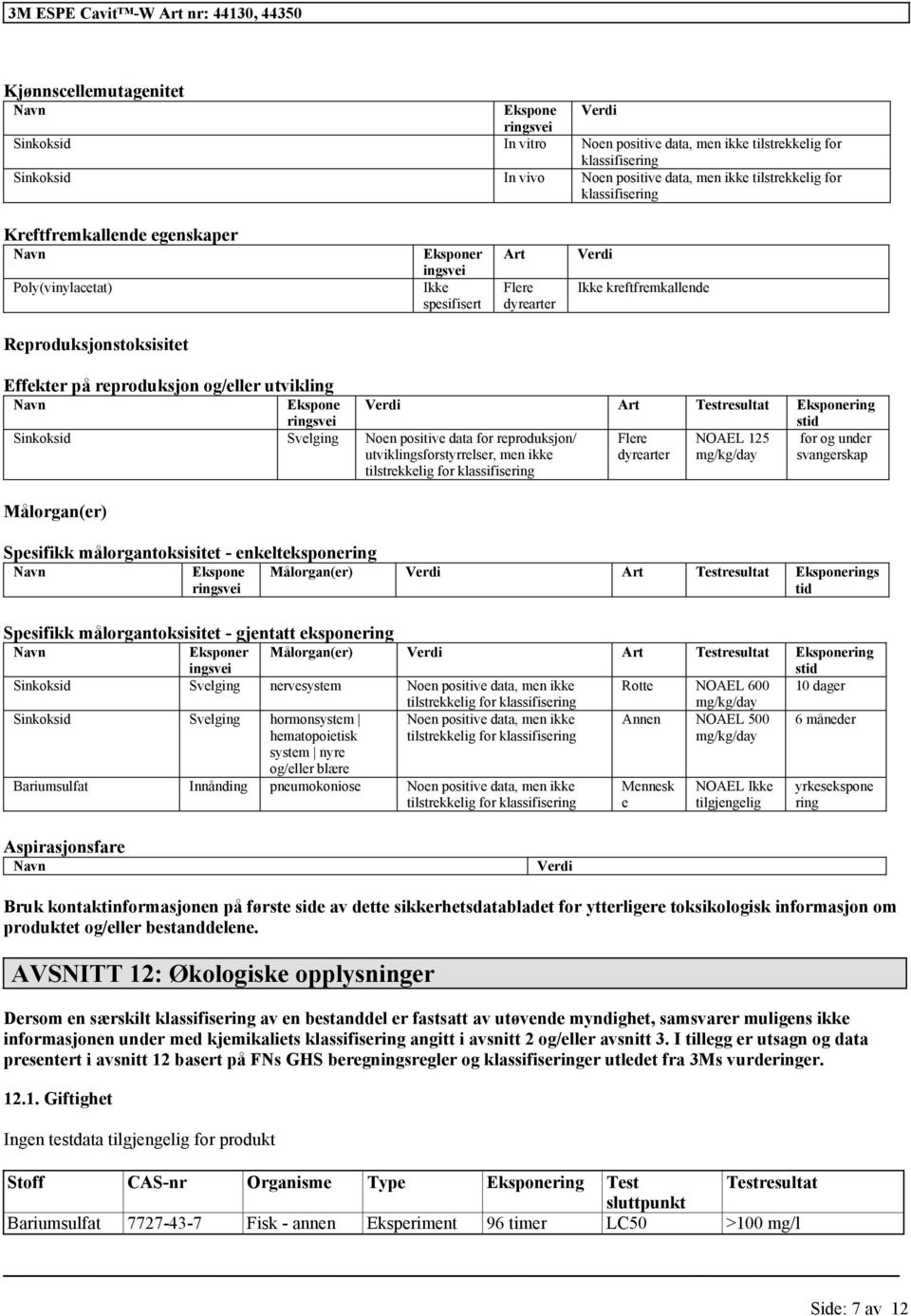 Testresultat Eksponering stid Sinkoksid Svelging Noen positive data reproduksjon/ utviklingsstyrrelser, men ikke tilstrekkelig Flere dyrearter NOAEL 125 mg/kg/day før og under svangerskap