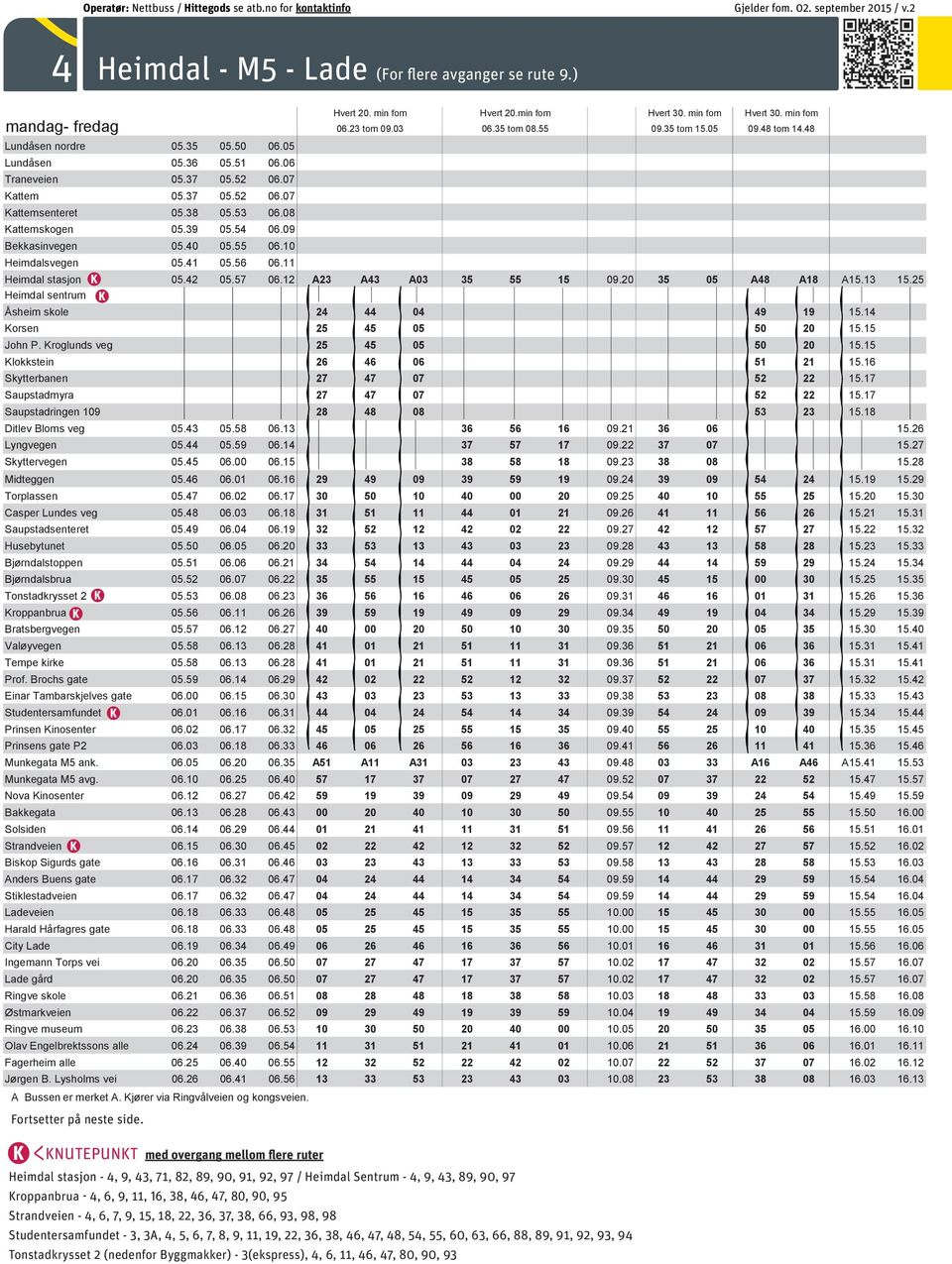 07 Kattem 05.37 05.52 06.07 Kattemsenteret 05.38 05.53 06.08 Kattemskogen 05.39 05.54 06.09 Bekkasinvegen 05.40 05.55 06.10 Heimdalsvegen 05.41 05.56 06.11 Heimdal stasjon oversikt 05.42 05.57 06.