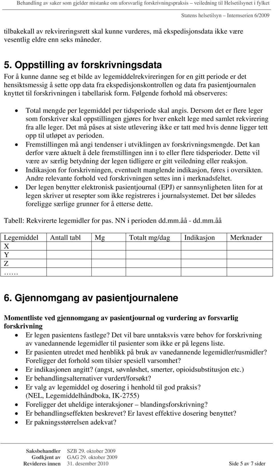 pasientjournalen knyttet til forskrivningen i tabellarisk form. Følgende forhold må observeres: Total mengde per legemiddel per tidsperiode skal angis.