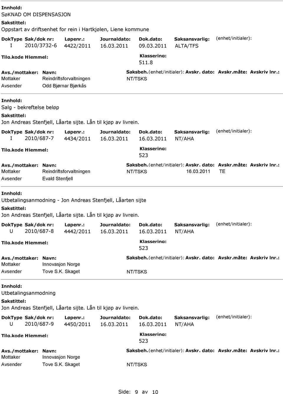 /mottaker: Navn: Saksbeh. Avskr. dato: Avskr.måte: Avskriv lnr.: Mottaker nnovasjon Norge Tove S.K. Skaget tbetalingsanmodning 2010/687-9 4450/2011 Avs./mottaker: Navn: Saksbeh. Avskr. dato: Avskr.måte: Avskriv lnr.: Mottaker nnovasjon Norge Tove S.K. Skaget Side: 9 av 10