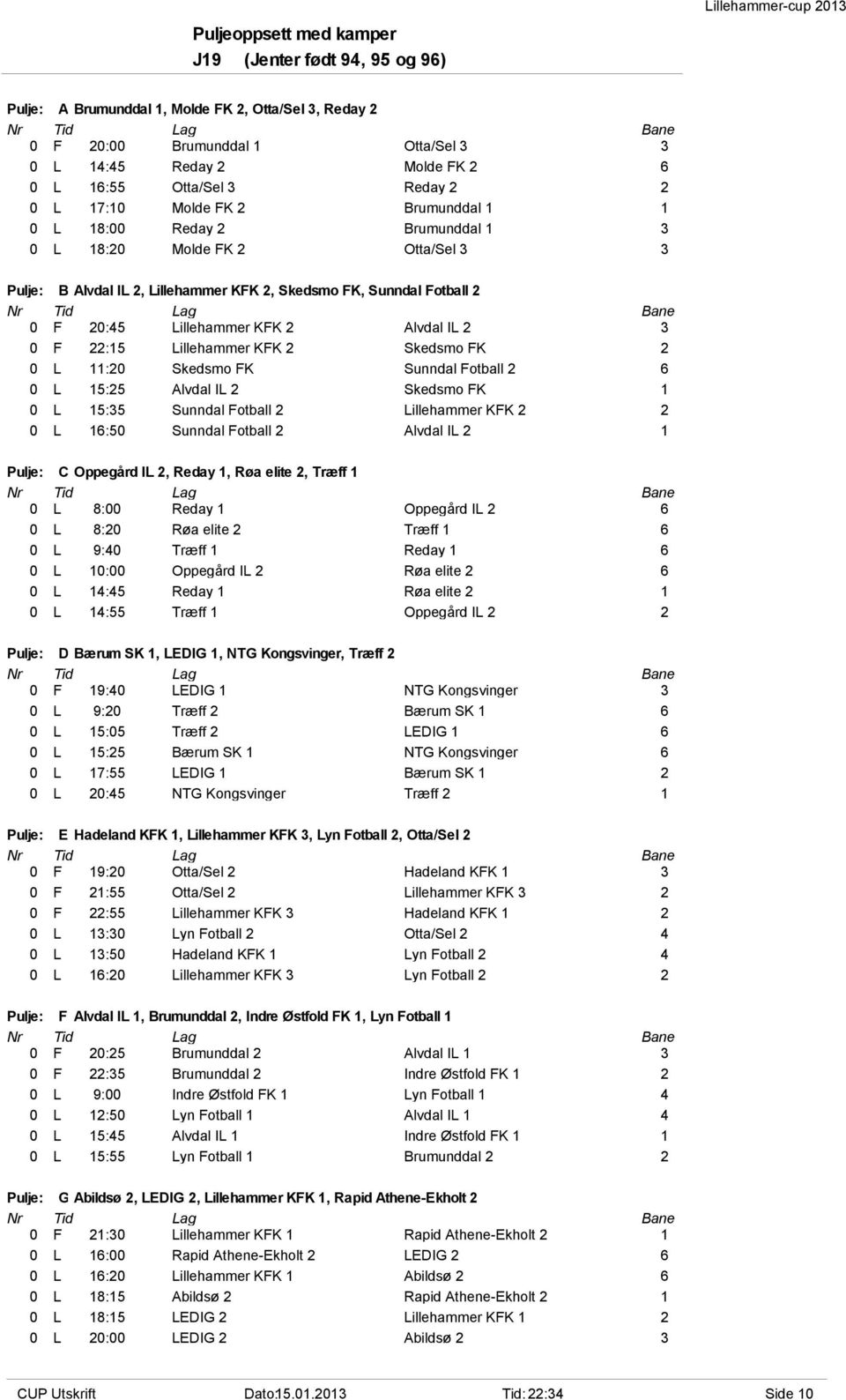 Fotball 2 0 F 20:45 Lillehammer KFK 2 Alvdal IL 2 3 0 F 22:15 Lillehammer KFK 2 Skedsmo FK 2 0 L 11:20 Skedsmo FK Sunndal Fotball 2 6 0 L 15:25 Alvdal IL 2 Skedsmo FK 1 0 L 15:35 Sunndal Fotball 2