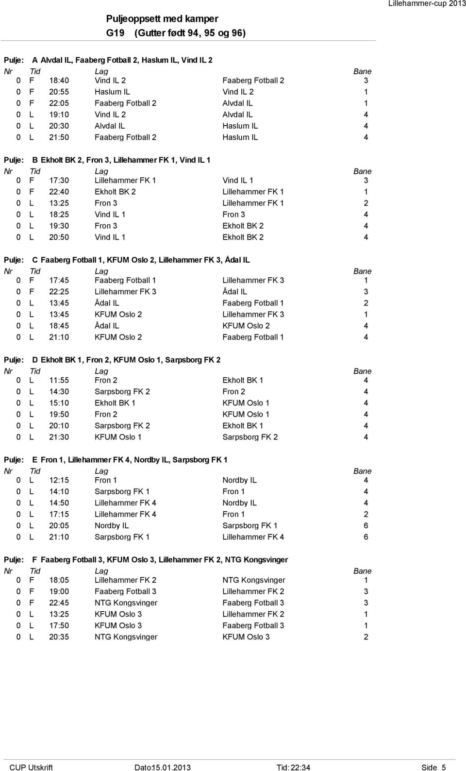 17:30 Lillehammer FK 1 Vind IL 1 3 0 F 22:40 Ekholt BK 2 Lillehammer FK 1 1 0 L 13:25 Fron 3 Lillehammer FK 1 2 0 L 18:25 Vind IL 1 Fron 3 4 0 L 19:30 Fron 3 Ekholt BK 2 4 0 L 20:50 Vind IL 1 Ekholt