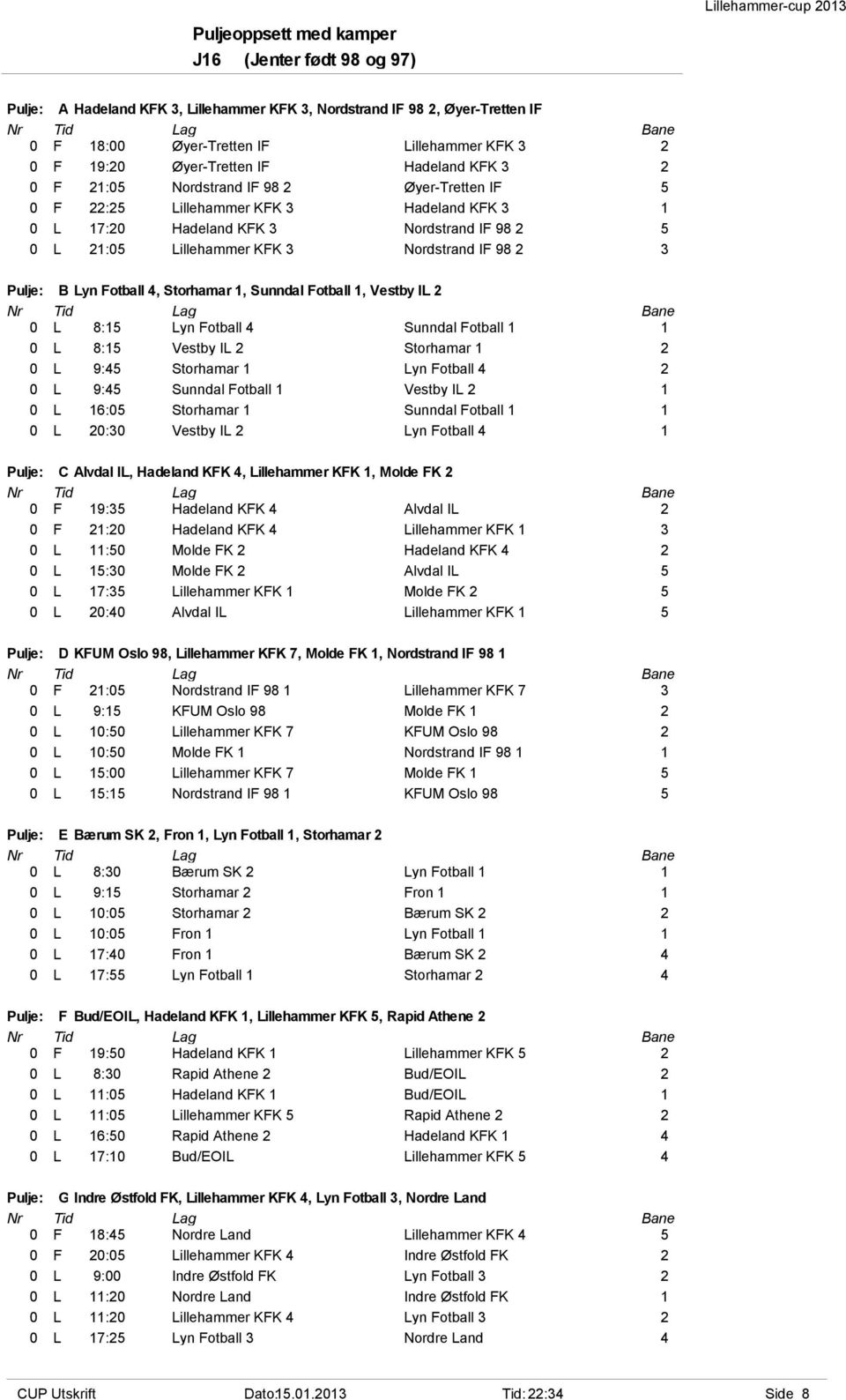 98 2 3 Pulje: B Lyn Fotball 4, Storhamar 1, Sunndal Fotball 1, Vestby IL 2 0 L 8:15 Lyn Fotball 4 Sunndal Fotball 1 1 0 L 8:15 Vestby IL 2 Storhamar 1 2 0 L 9:45 Storhamar 1 Lyn Fotball 4 2 0 L 9:45