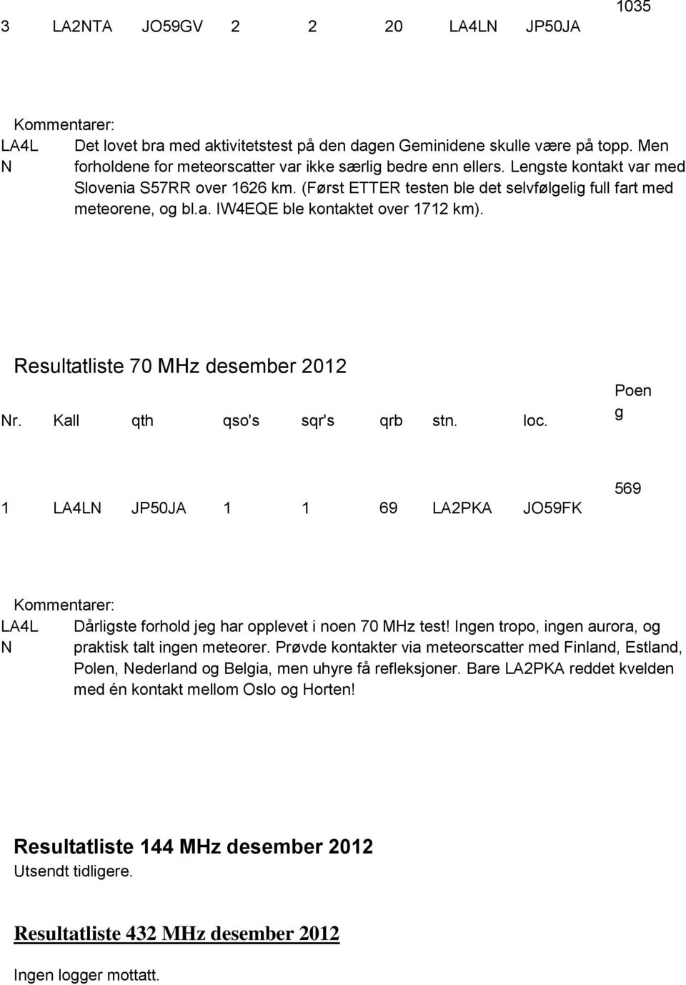 Resultatliste 70 MHz desember 2012 Nr. Kall qth qso's sqr's qrb stn. loc. Poen g 1 LA4LN JP50JA 1 1 69 LA2PKA JO59FK 569 Kommentarer: LA4L N Dårligste forhold jeg har opplevet i noen 70 MHz test!