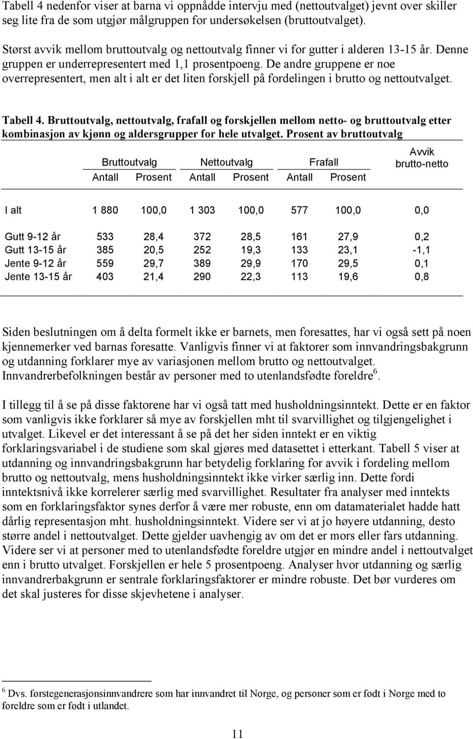 De andre gruppene er noe overrepresentert, men alt i alt er det liten forskjell på fordelingen i brutto og nettoutvalget. Tabell 4.