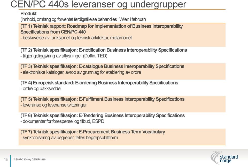 tilgjengeliggjøring av utlysninger (Doffin, TED) (TF 3) Teknisk spesifikasjon: E-catalogue Business Interoperability Specifications - elektroniske kataloger, avrop av grunnlag for etablering av ordre