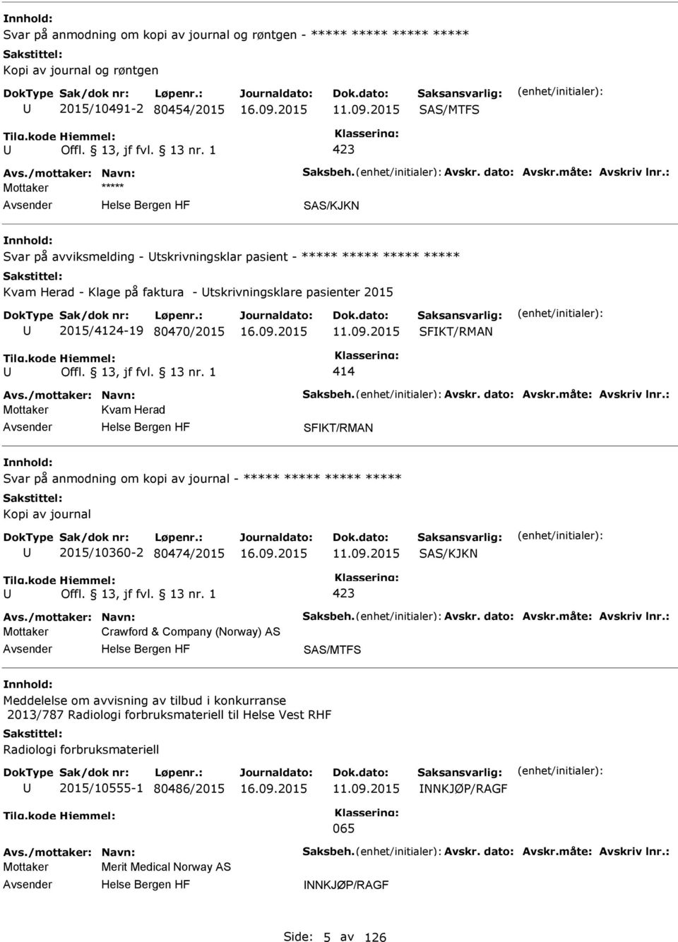 /mottaker: Navn: Saksbeh. Avskr. dato: Avskr.måte: Avskriv lnr.: Mottaker Kvam Herad SFKT/RMAN Svar på anmodning om kopi av journal - Kopi av journal 2015/10360-2 80474/2015 11.09.