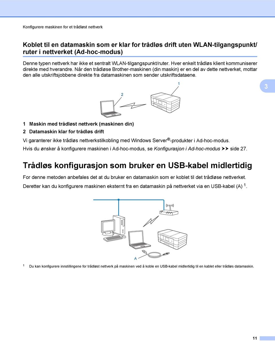 Når den trådløse Brother-maskinen (din maskin) er en del av dette nettverket, mottar den alle utskriftsjobbene direkte fra datamaskinen som sender utskriftsdataene.