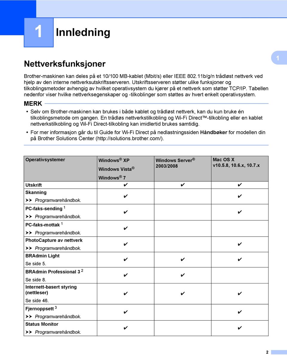 Tabellen nedenfor viser hvilke nettverksegenskaper og -tilkoblinger som støttes av hvert enkelt operativsystem.