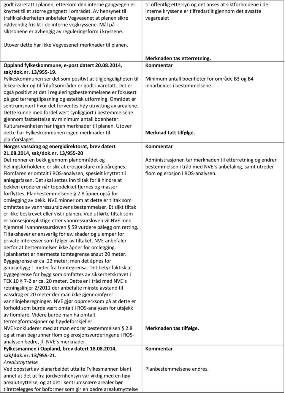 til offentlig ettersyn og det anses at siktforholdene i de interne kryssene er tilfredsstilt gjennom det avsatte vegarealet Utover dette har ikke Vegvesenet merknader til planen.