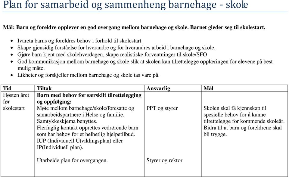 Gjøre barn kjent med skolehverdagen, skape realistiske forventninger til skole/sfo God kommunikasjon mellom barnehage og skole slik at skolen kan tilrettelegge opplæringen for elevene på best mulig