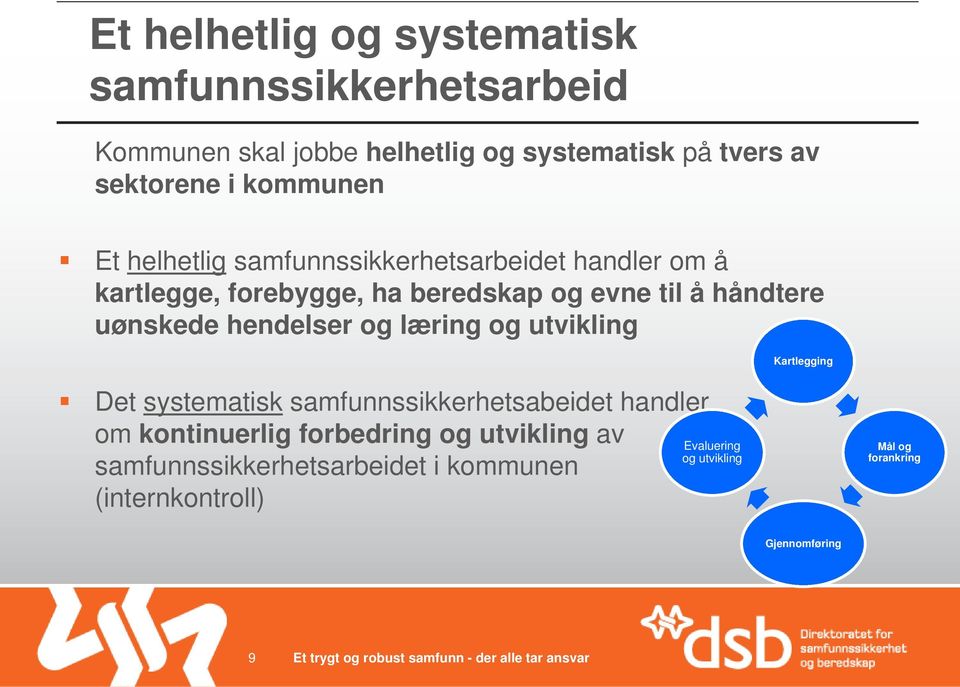 uønskede hendelser og læring og utvikling Kartlegging Det systematisk samfunnssikkerhetsabeidet handler om kontinuerlig