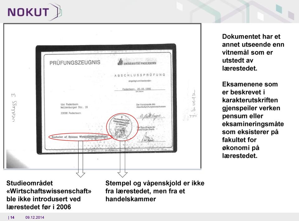 eksamineringsmåte sm eksisterer på fakultet fr øknmi på lærestedet.