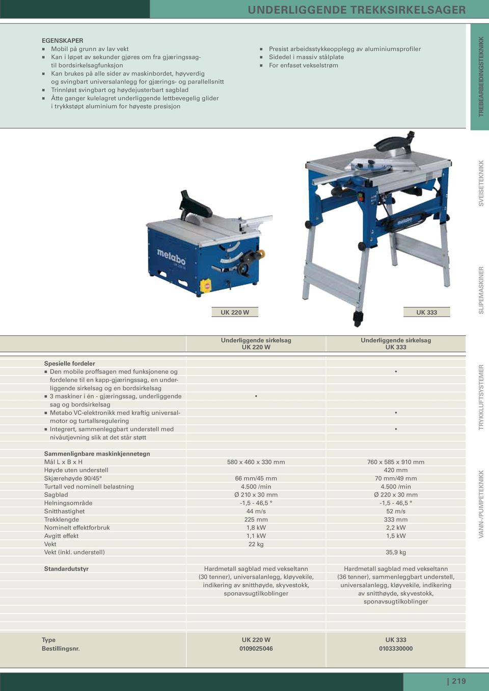 arbeidsstykkeopplegg av aluminiumsprofiler Sidedel i massiv stålplate For enfaset vekselstrøm SVEISETEKNIKK TREBEARBEIDINGSTEKNIKK UK 220 W UK 333 SLIPEMASKINER UK 220 W UK 333 Spesielle fordeler Den